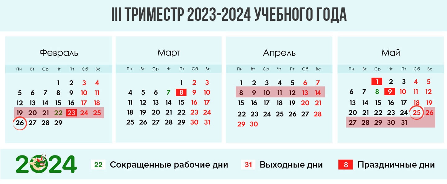 Через сколько дней апрель 2025. Весенние каникулы в 2023 году. Весенние каникулы в школе по триместрам. Каникулы весенние триместры. Каникулы на 2023-2024 учебный год.