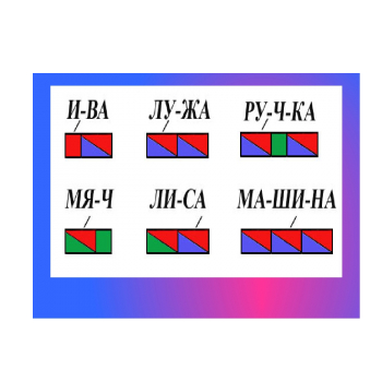 Шаблоны карточек звуков