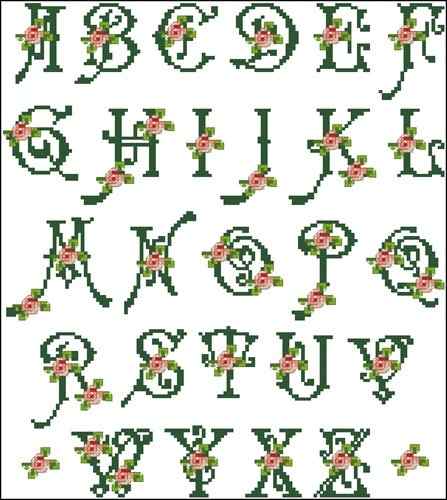 Схема вышивки крестом "Free Alphabet In Bloom Sampler"