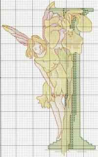 Схема вышивки крестом "Алфавит с феями, буква I"