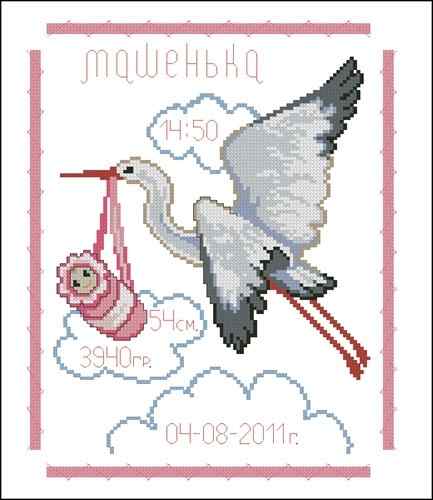 Схема вышивки крестом "Метрика машенька"