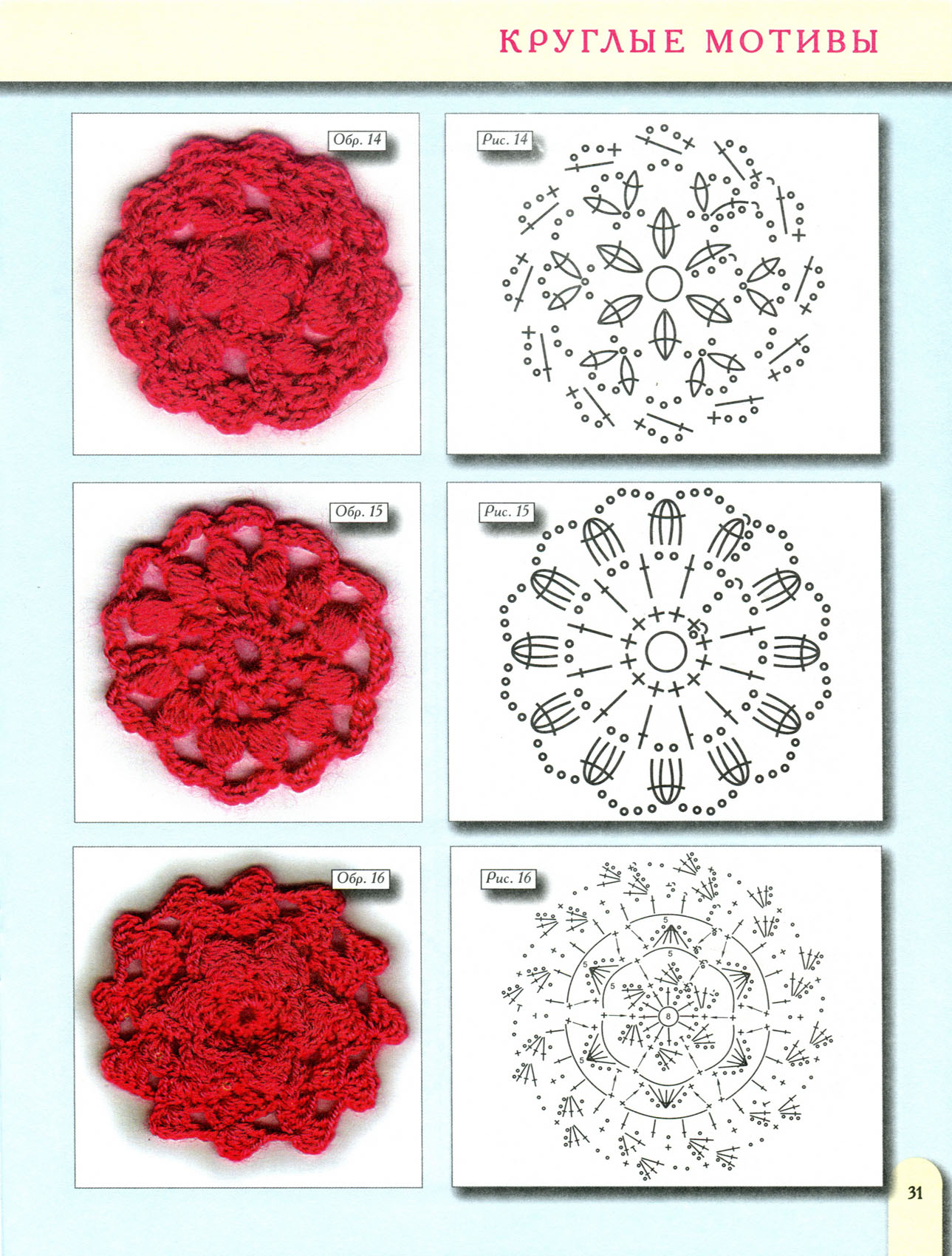 Круглый мотив 31 схема для вязания крючком
