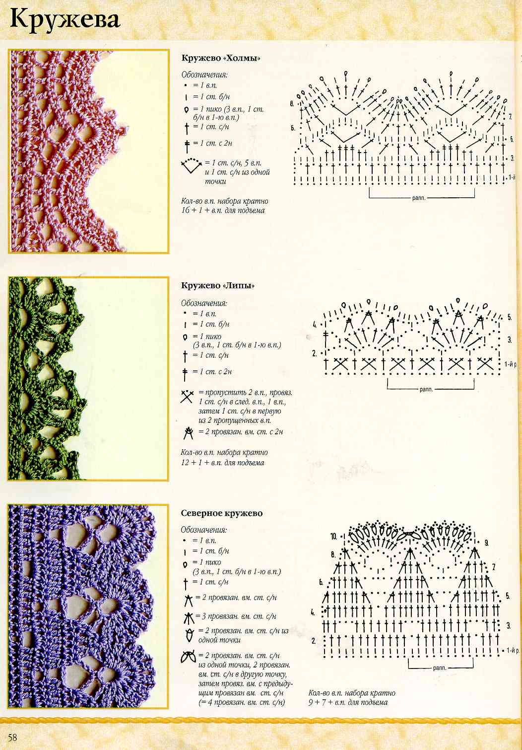 Кружево крючком - схема 58
