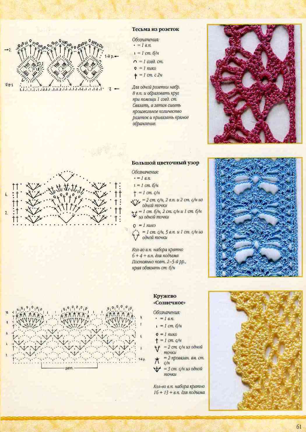 Кружево крючком - схема 61