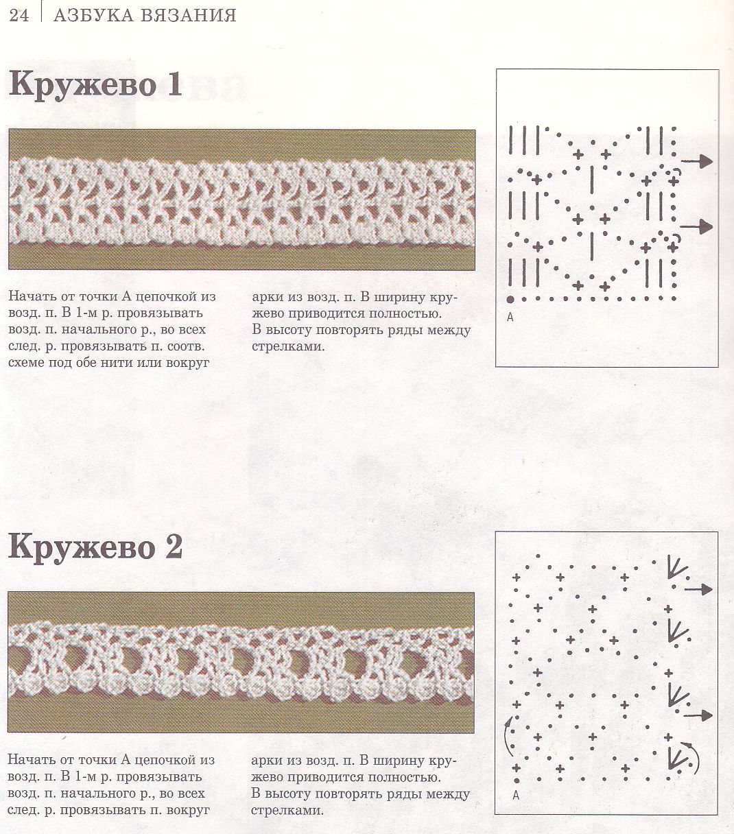 Кружево крючком - схема 26