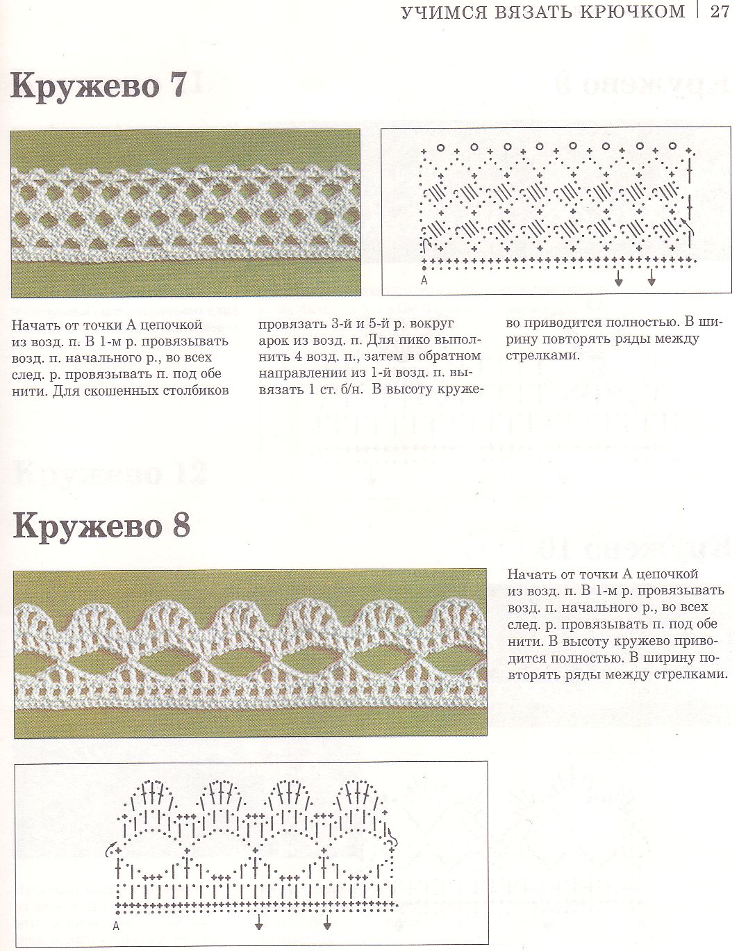 Кружево крючком - схема 29