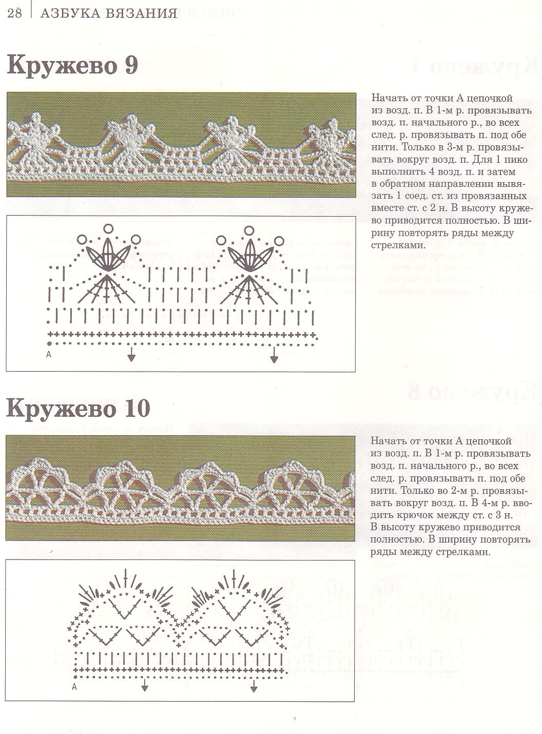 Кружево крючком - схема 30