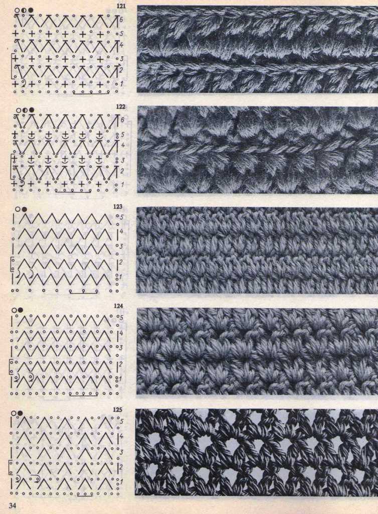 Плотный узор крючком № 035