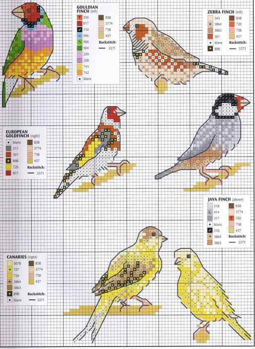 Схема вышивки крестом "Птички вариант 1"