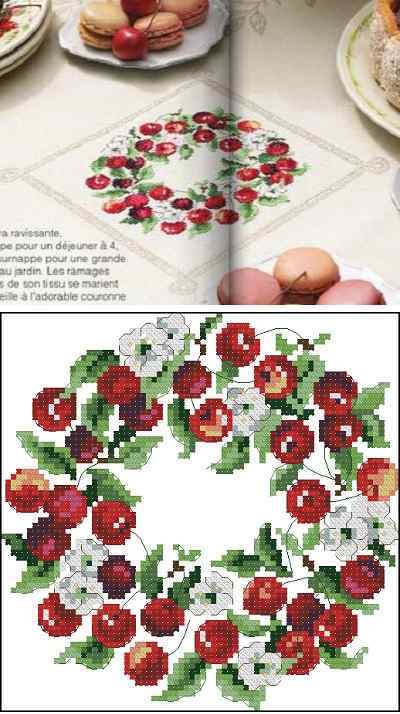 Схема вышивки крестом "Nappe Cerises"