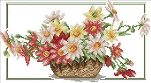 Схема вышивки крестом "Flowers In The Basket"