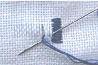 обкручивание нитей ткани