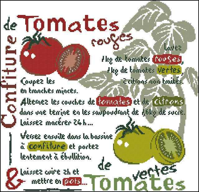 Схема вышивки крестом "Confiture De Tomates"