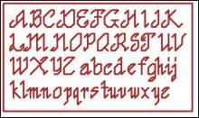 Схема вышивки крестом "Alphabet For Gift Tags"
