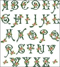 Схема вышивки крестом "Free Alphabet In Bloom Sampler"