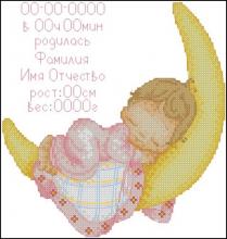 Схема вышивки крестом "Девочка Метрика Для Новорожденных"