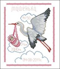 Схема вышивки крестом "Метрика машенька"