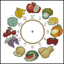 Схема вышивки "Fruit"