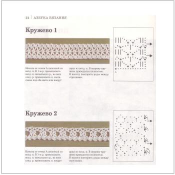 Кружево крючком - схема 26