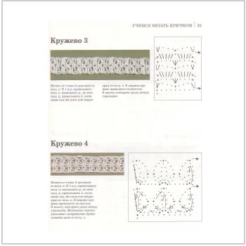 Кружево крючком - схема 27