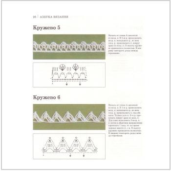 Кружево крючком - схема 28