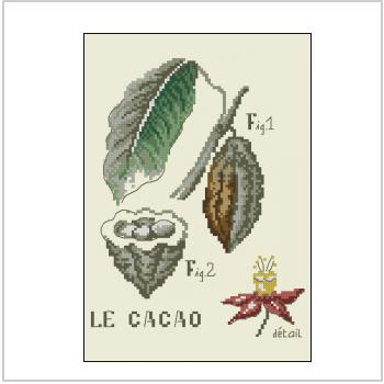 Схема вышивки крестом "Cacao"