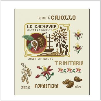 Схема вышивки крестом "Chocolat, The, Cafe"